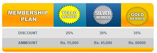 membership2